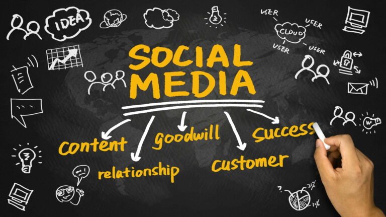 How to Build a Strong Social Media Presence for Your Business in 2025
